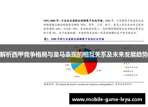 解析西甲竞争格局与皇马表现的相互关系及未来发展趋势 解析西甲竞争格局与皇马表现的相互关系及未来发展趋势