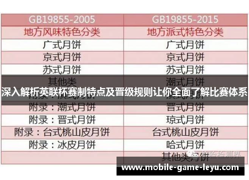 深入解析英联杯赛制特点及晋级规则让你全面了解比赛体系