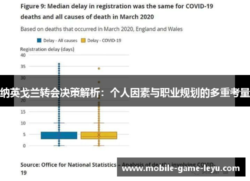 纳英戈兰转会决策解析：个人因素与职业规划的多重考量