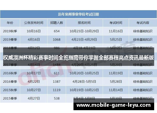 权威澳洲杯精彩赛事时间全览指南带你掌握全部赛程亮点资讯最新版