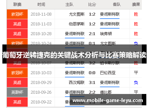 葡萄牙逆转捷克的关键战术分析与比赛策略解读