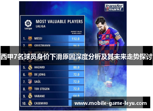 西甲7名球员身价下滑原因深度分析及其未来走势探讨