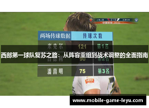 西部第一球队复苏之路：从阵容重组到战术调整的全面指南