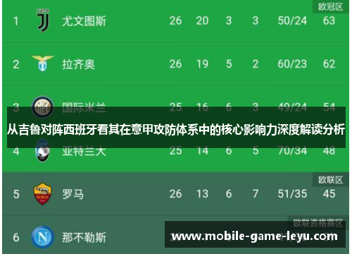 从吉鲁对阵西班牙看其在意甲攻防体系中的核心影响力深度解读分析 从吉鲁对阵西班牙看其在意甲攻防体系中的核心影响力深度解读分析