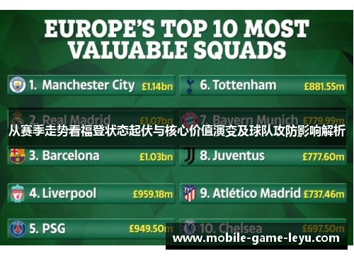 从赛季走势看福登状态起伏与核心价值演变及球队攻防影响解析