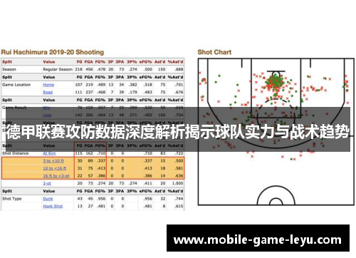 德甲联赛攻防数据深度解析揭示球队实力与战术趋势