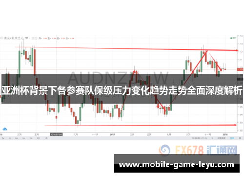 亚洲杯背景下各参赛队保级压力变化趋势走势全面深度解析