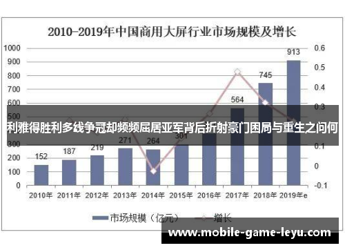 利雅得胜利多线争冠却频频屈居亚军背后折射豪门困局与重生之问何