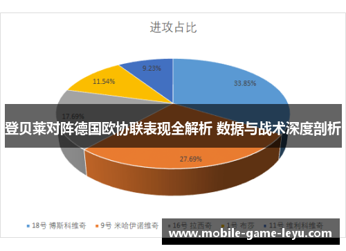 登贝莱对阵德国欧协联表现全解析 数据与战术深度剖析